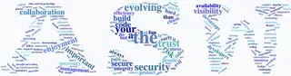 Appsec in Three Words