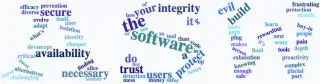 Appsec in Three Words, 2023